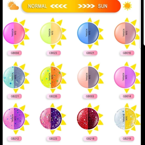 Nail Kit - Picture 2 of 16